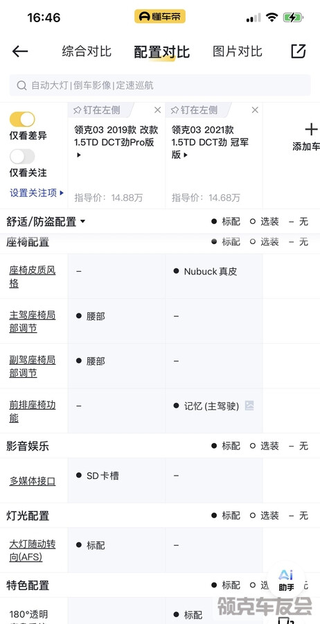 19款1.5劲PRO和21款1.5劲冠军版配置差异，21款的辅助驾驶是L1级别的，但是